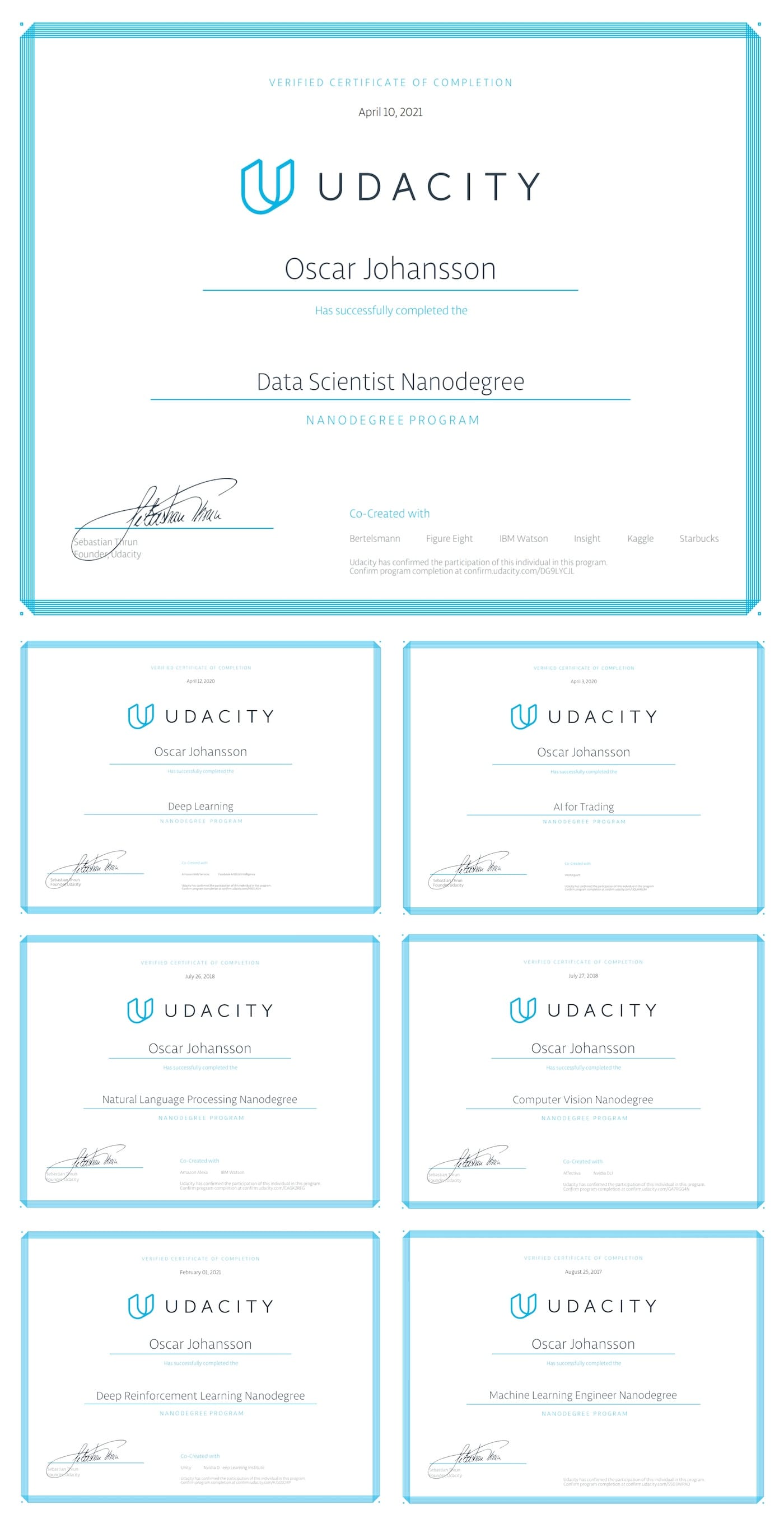 My Review of Udacity After Completing 7 Nanodegrees